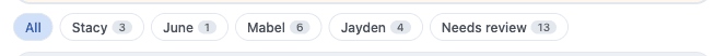 The filter bar: All, Stacy 3, June 1, Mabel 6, Jayden 4, and Needs review 13