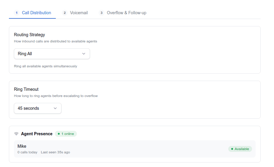 Routing strategy selector
